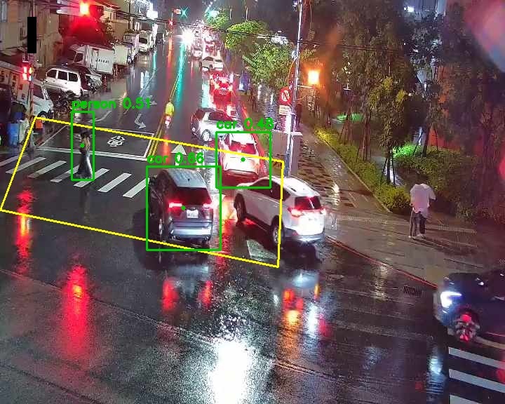 From Pixels to Violations: Building a Smart Traffic Monitoring System with Python and YOLO